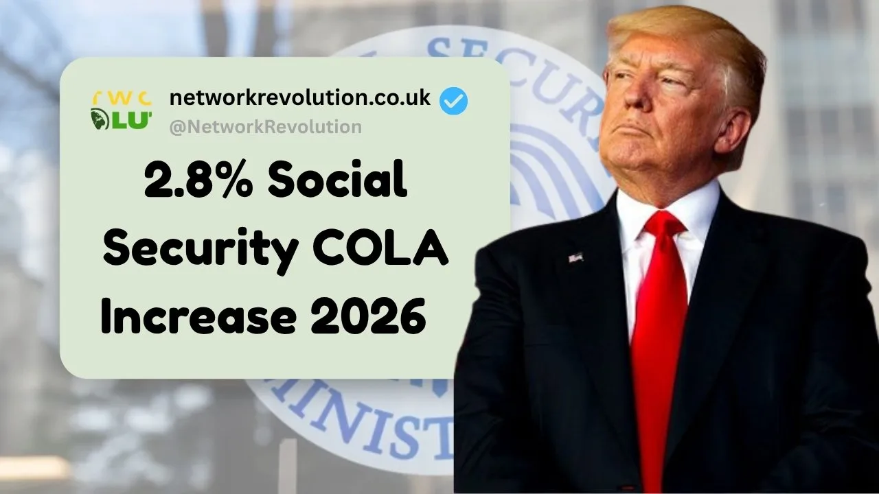 2.8% Social Security COLA Increase 2026