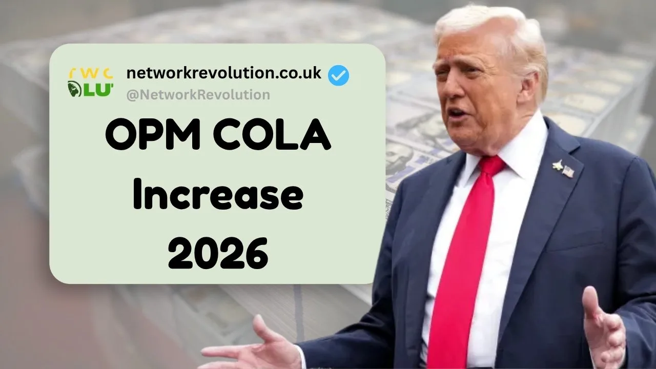 OPM COLA Increase 2026