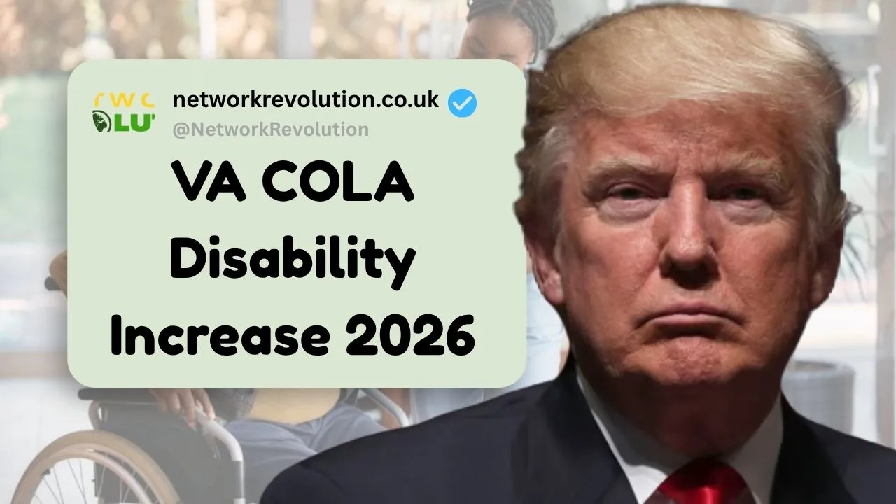 VA COLA Disability Increase 2026